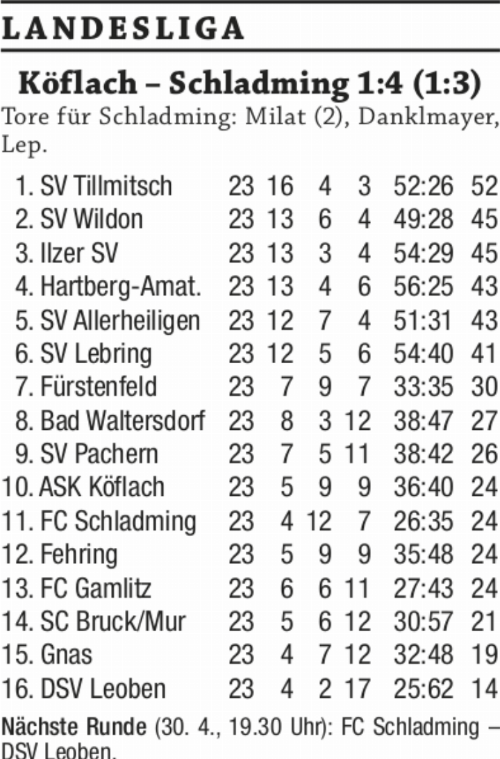 Zweiter-Ausw-rtssieg-f-r-den-FC-Schladming