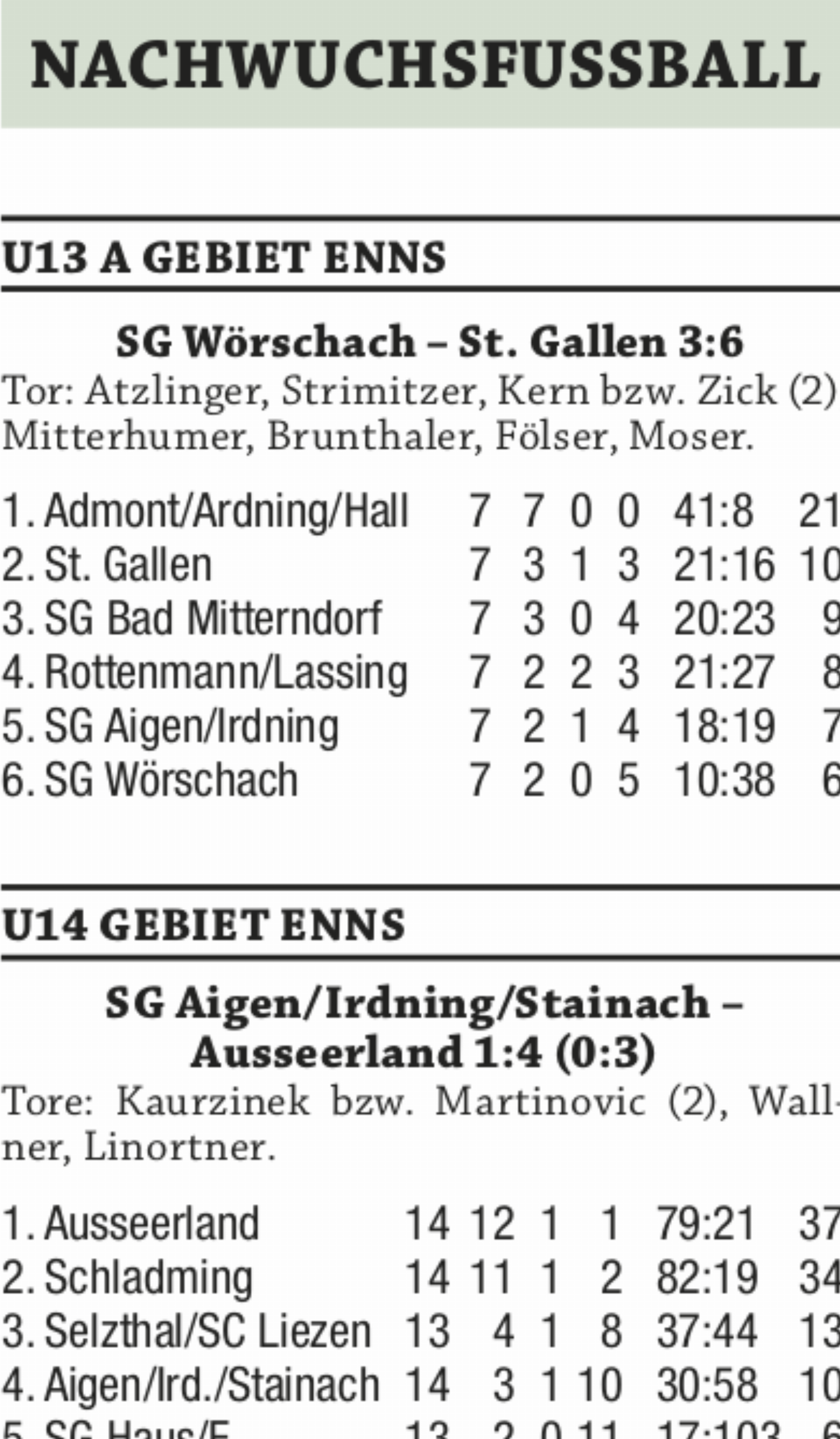  - Das Bild wird blockiert. – Möglicherweise durch einen aktiven Adblocker.